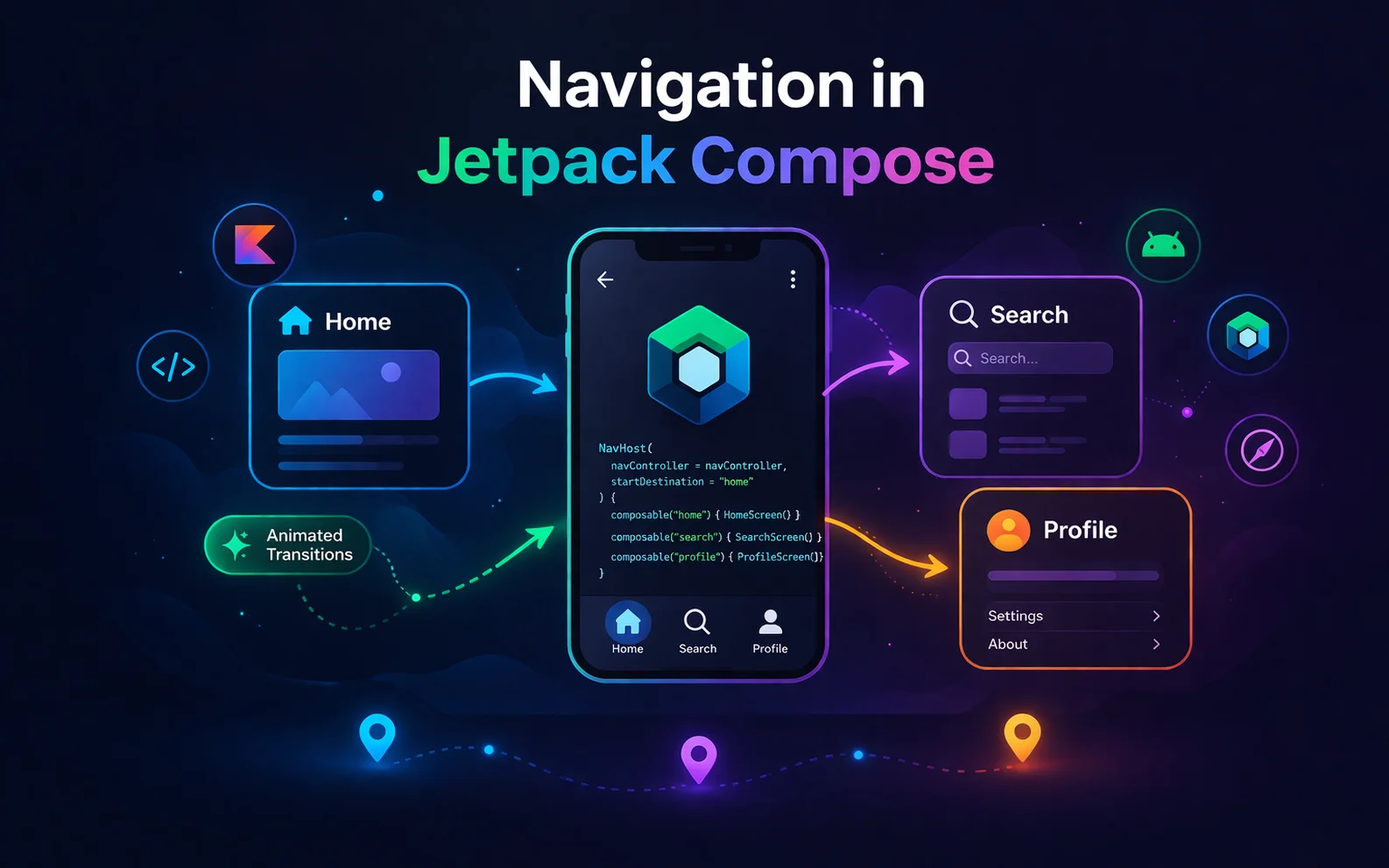 Compose Navigation — Step-by-Step Guide from Zero to Production