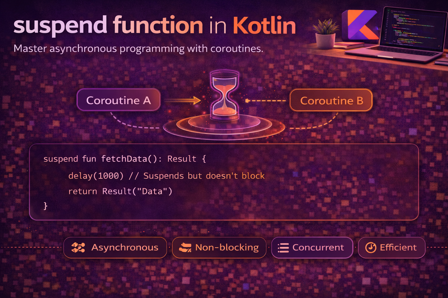 Suspend Functions in Kotlin — How Pause and Resume Actually Work Under the Hood